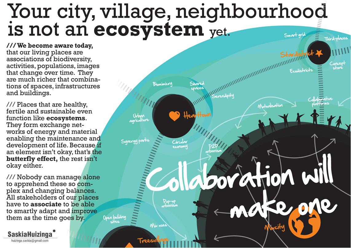 201504_SaskiaHuizinga(Urbanfacilitators) (6)